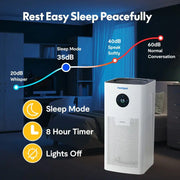 FlowPlus Air Purifier Y2pro