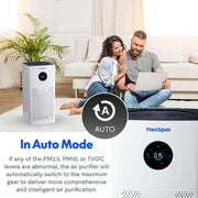 FlowPlus Air Purifier Y2pro