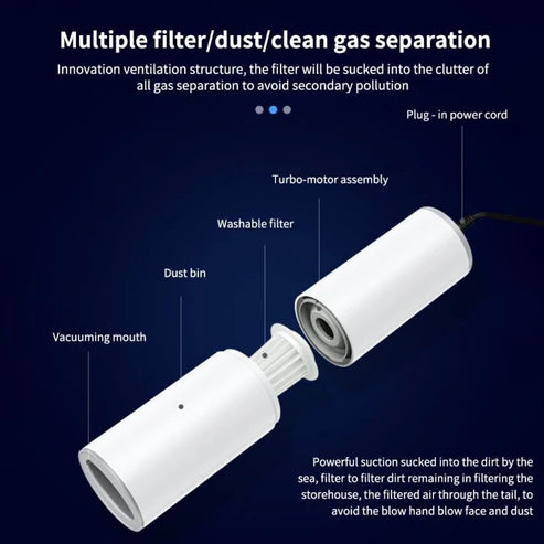 Portable Handheld Vacuum Cleaner 120W Car Charger (black)